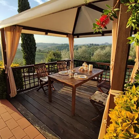 Panorama - Agriturismo Il Girasole Farm stay